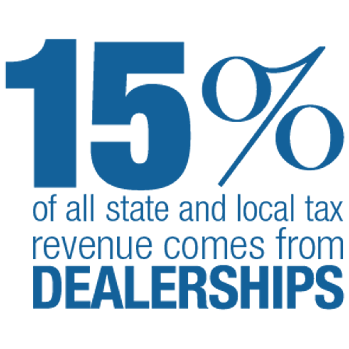 Used Cars For Sale, New Cars For Sale, Car Dealers, Cars Chicago